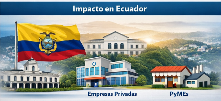 Imagen destacada